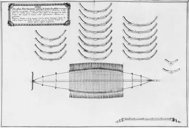 Plan eines Schiffes mit allen Bodenplatten, Illustration aus dem 